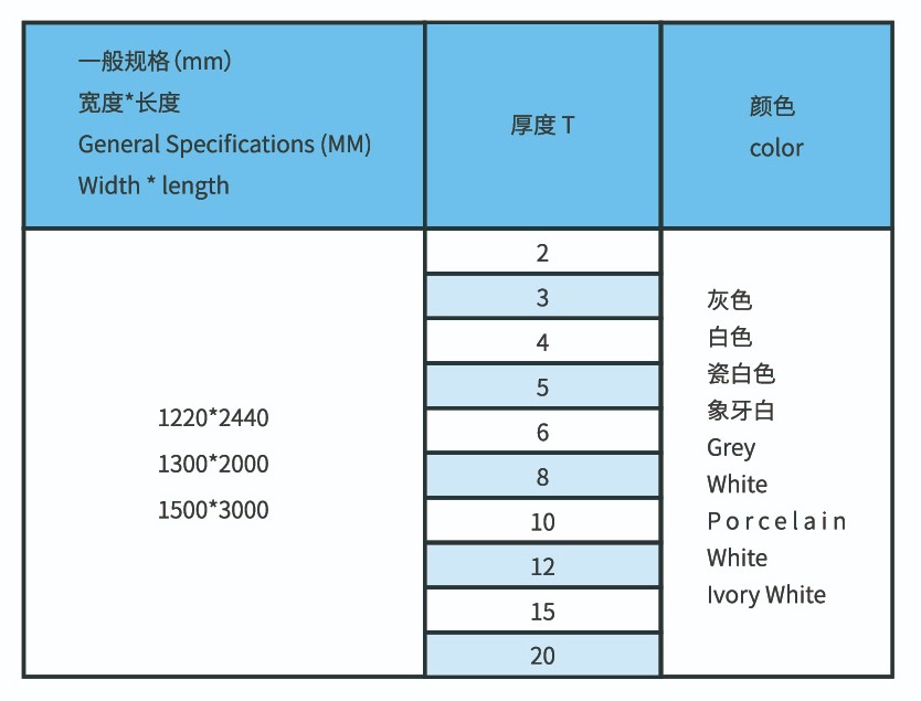 UPVC工業(yè)級板材11