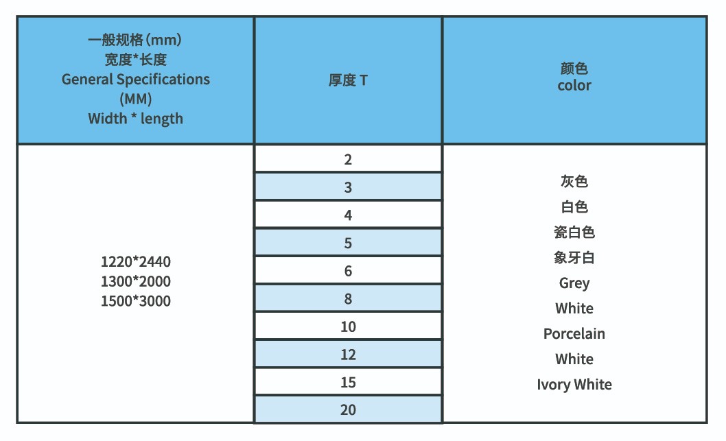 MPVC工業(yè)級板材11