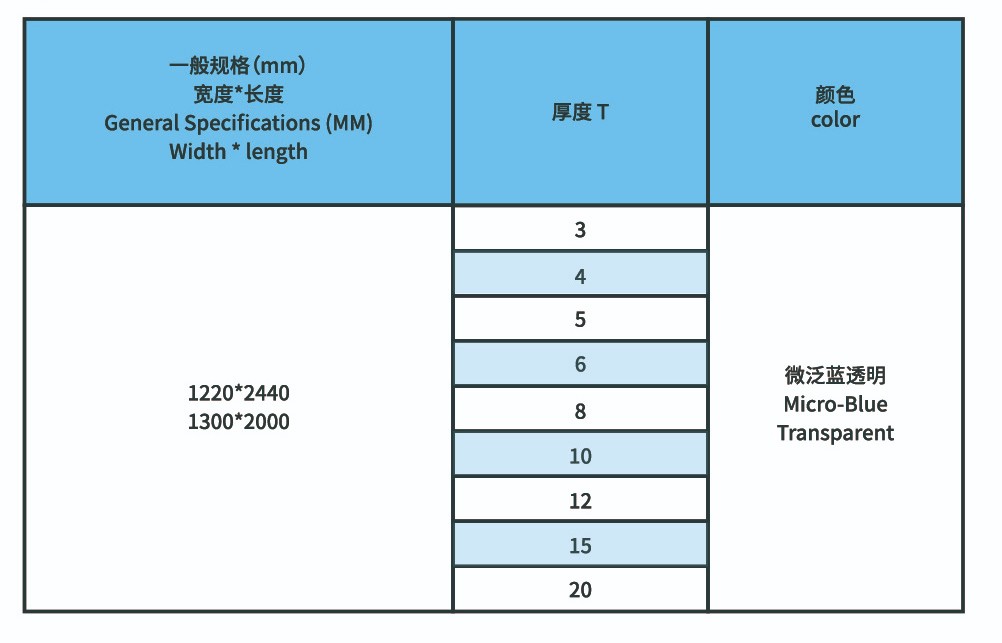 UPVC工業級透明板材11